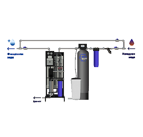 Схема водоочистки №33
